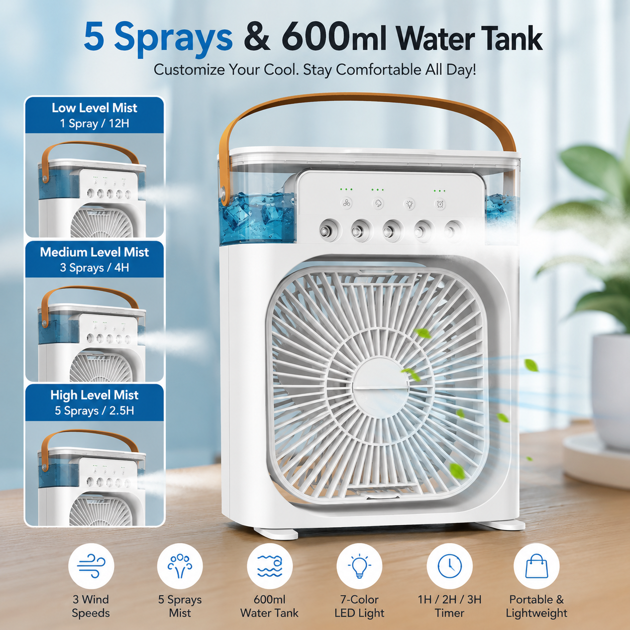 Kingtown Arctic Breeze™ Personal Room Cooler – Portable Cooling Anywhere